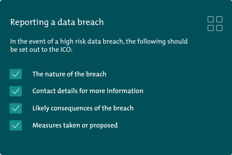 Reporting a data breach