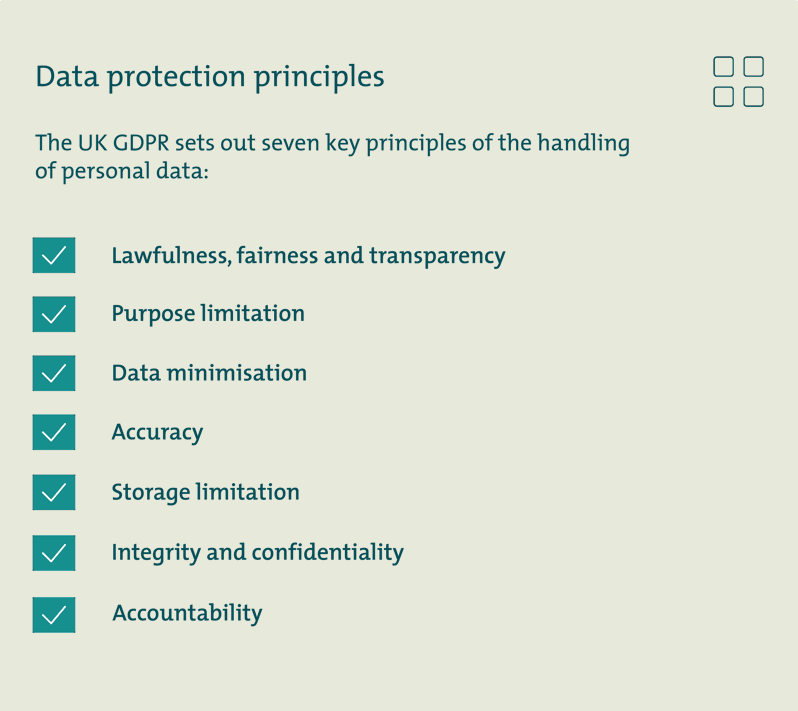 The seven key principles for the handling of personal data under the UK GDPR