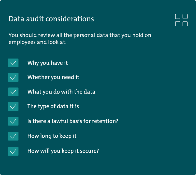 Employee data audit considerations