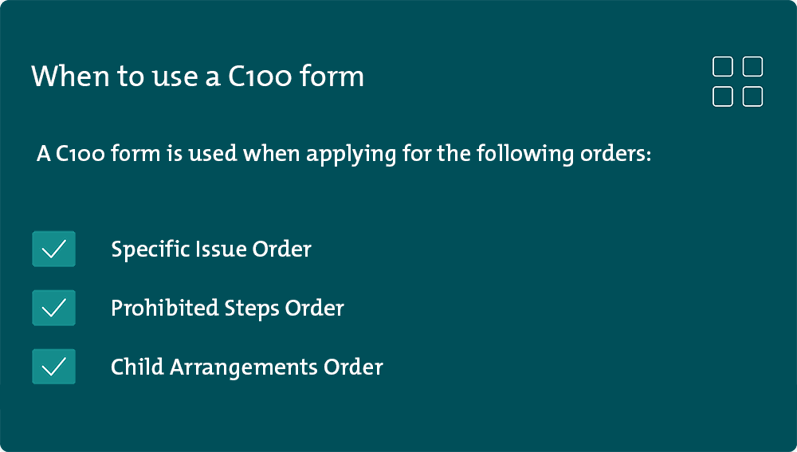 An illustration of the three types of orders that are applied for using a C100 form